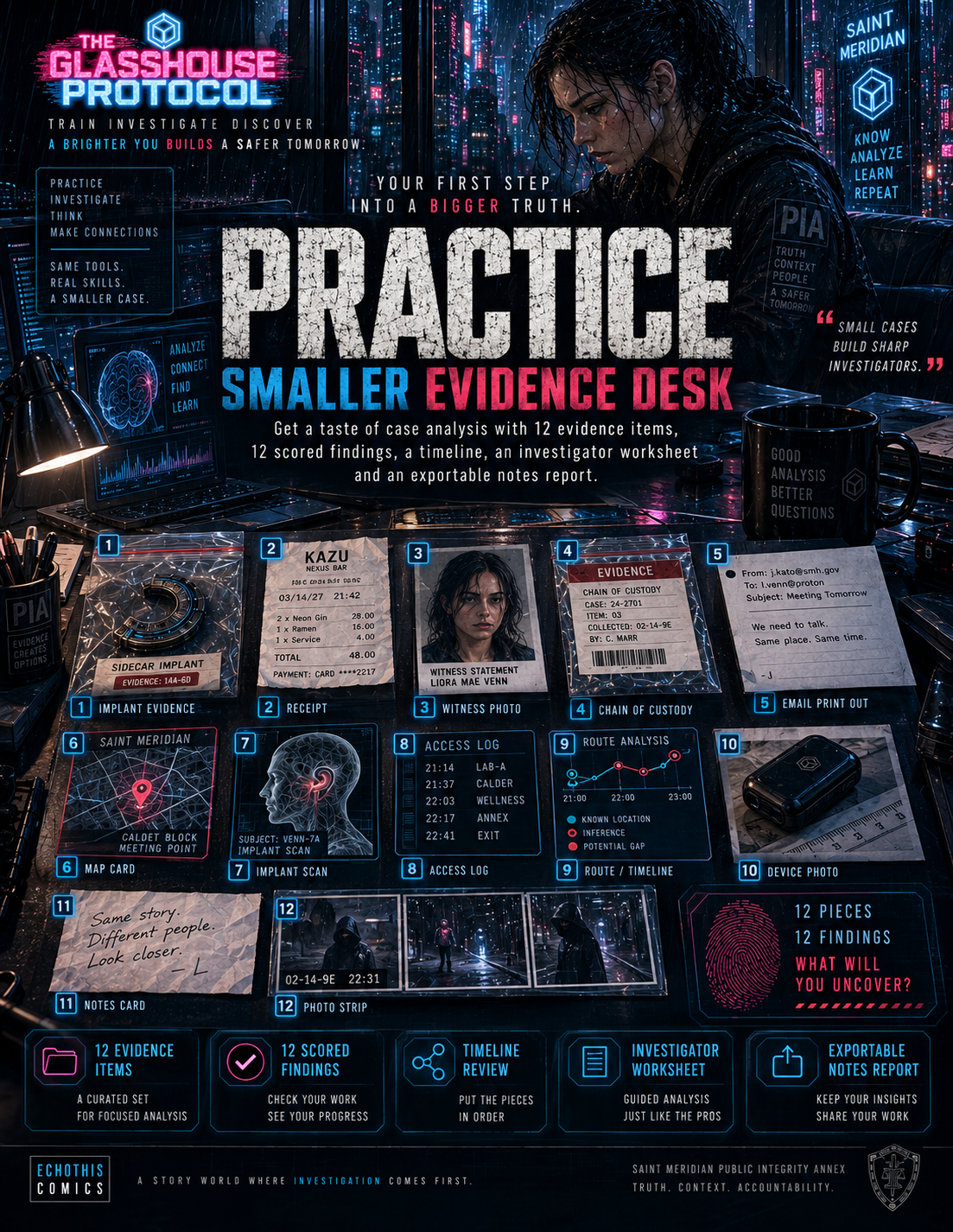 Practice smaller evidence desk poster showing twelve fictional evidence items and forensic analysis