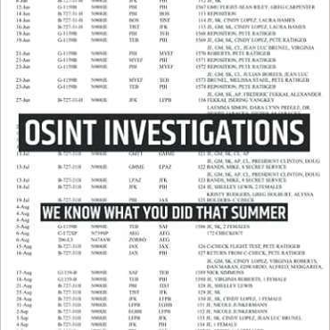 OSINT Investigations: We know what you did that summer